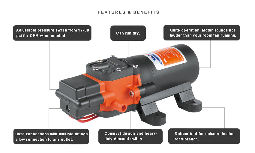 Pressure Pump 12v (4L 70PSI) SEAFLO 21 Series