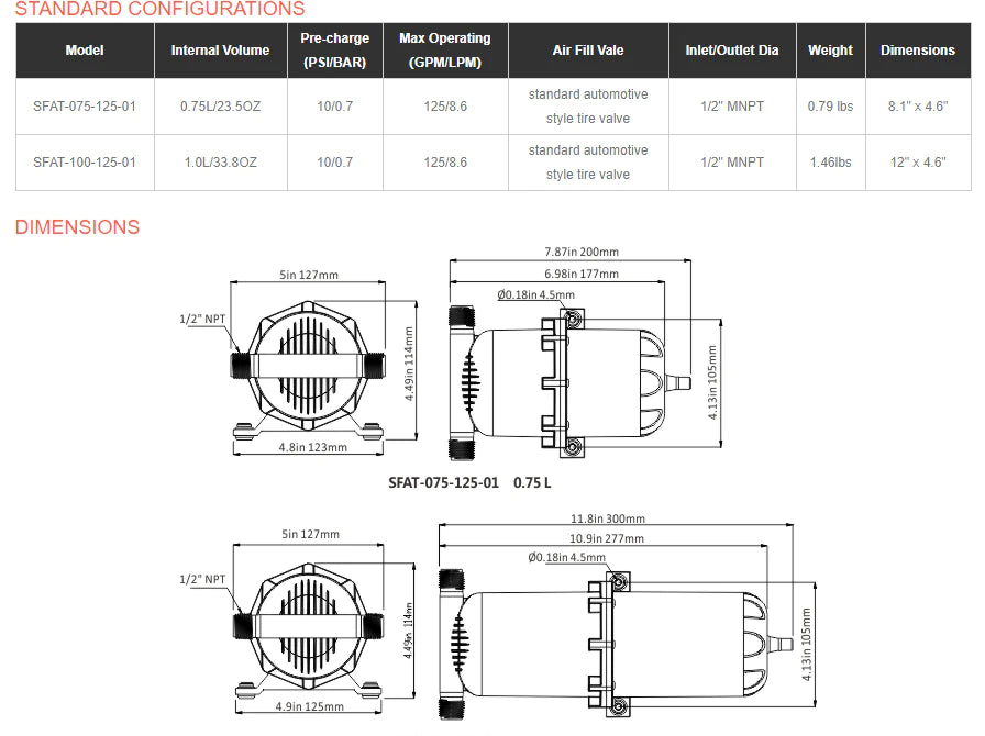 SEAFLO 0.75/1.0 Liter Pressurized Accumulator Tank